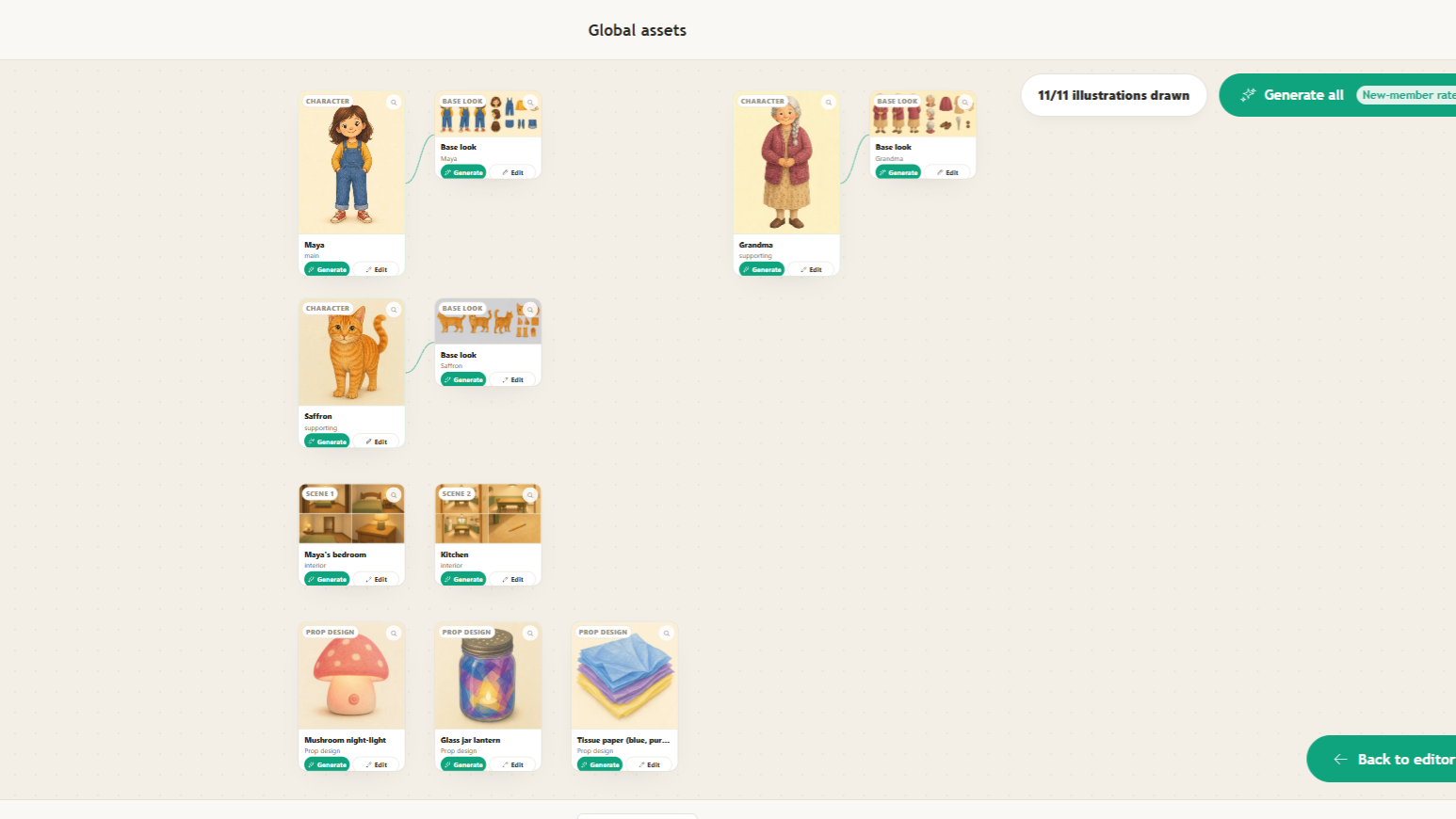 Generate your characters, scenes, and props with one click, then review them to help keep the book visually consistent