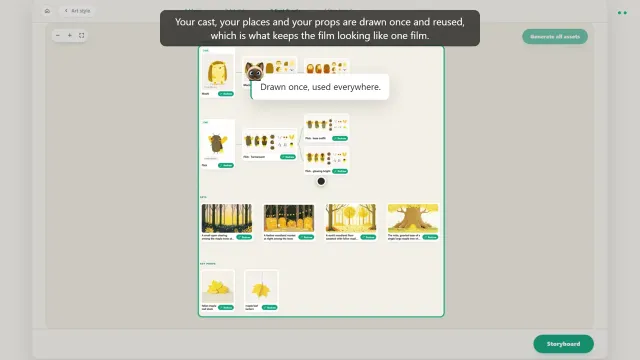 The art style step showing a large preview of a scene and a character, with a shelf of other styles below.