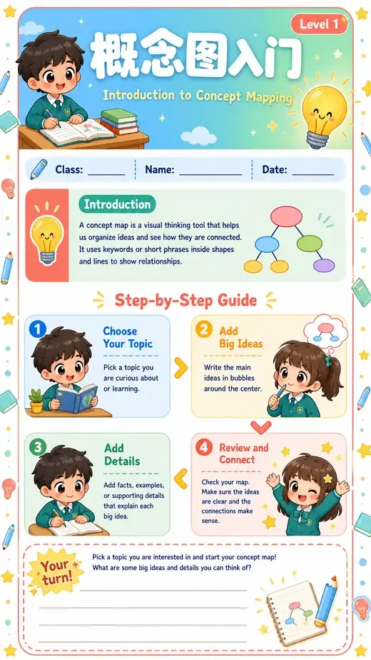 Concept map starter